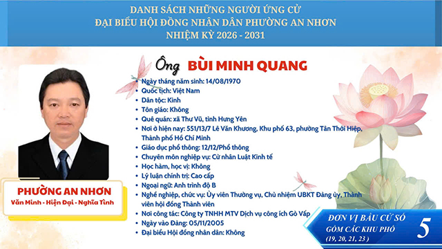 Người ứng cử Bùi Minh Quang